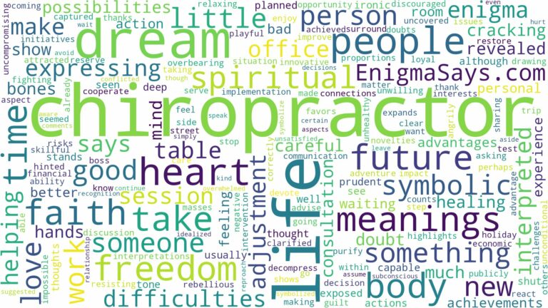 dream about chiropractor and related dreams with their meanings in a word cloud