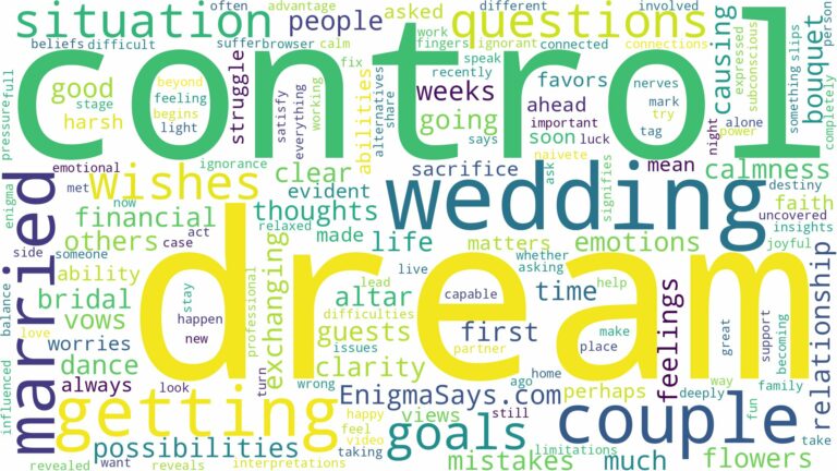 dreaming about a couple getting married and related dreams with their meanings in a word cloud