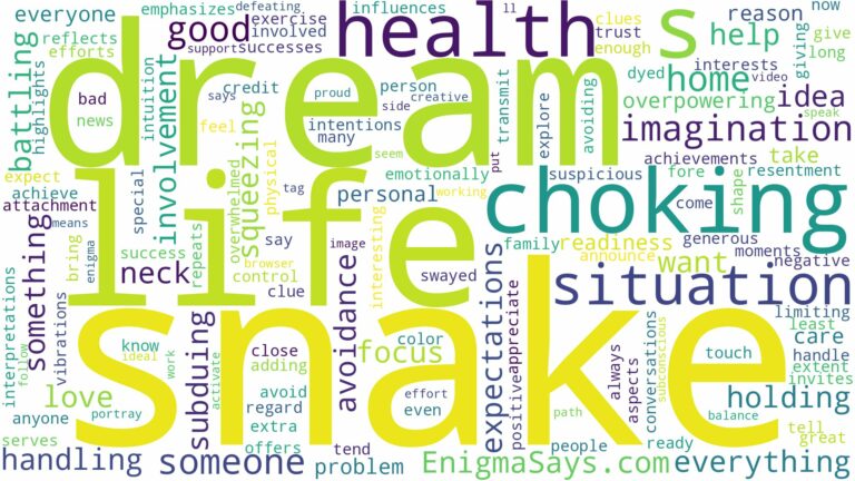 dream of choking a snake and related dreams with their meanings in a word cloud