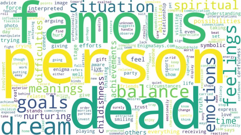 dream about a dead famous person and related dreams with their meanings in a word cloud