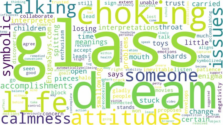 dream of choking on glass and related dreams with their meanings in a word cloud