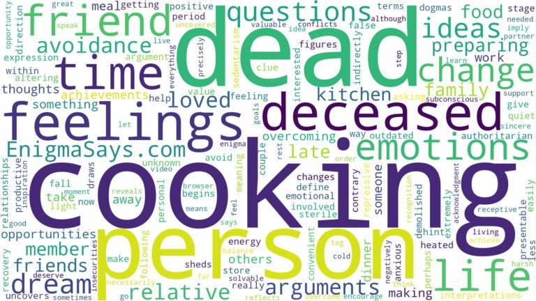 dreaming about a dead person cooking and related dreams with their meanings in a word cloud