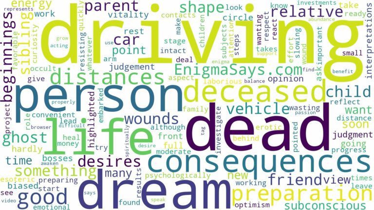 dreaming about a dead person driving you and related dreams with their meanings in a word cloud