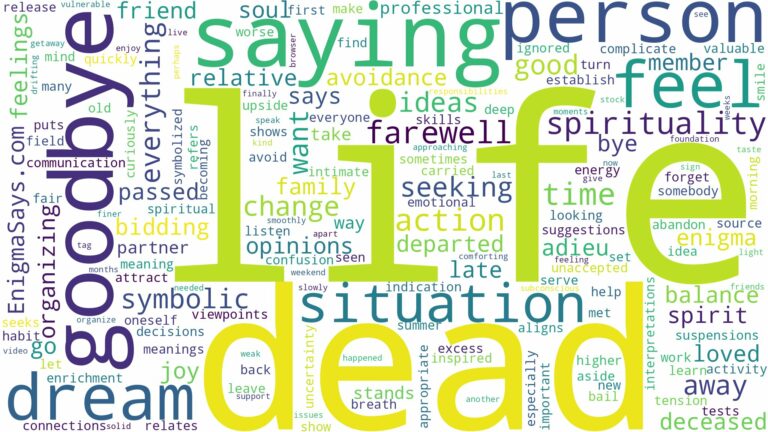 dreaming about a dead person saying goodbye and related dreams with their meanings in a word cloud