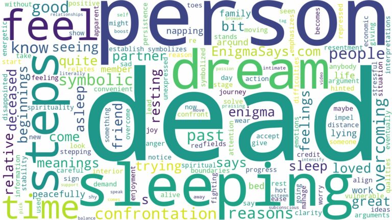 dreaming about a dead person sleeping and related dreams with their meanings in a word cloud