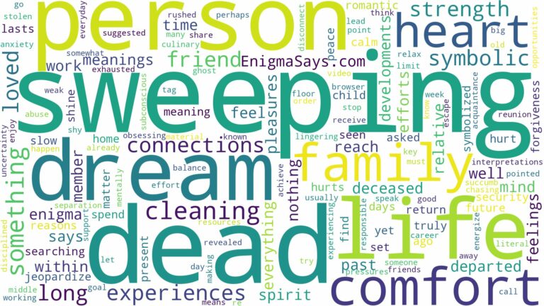 dreaming about a dead person sweeping and related dreams with their meanings in a word cloud