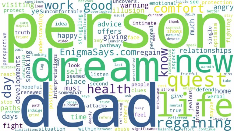 dream about a dead person you know and related dreams with their meanings in a word cloud