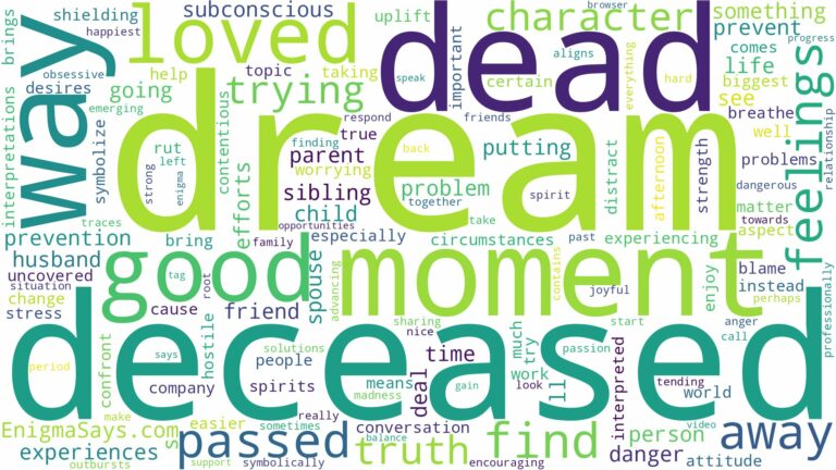 dream about a deceased loved one who passed away and related dreams with their meanings in a word cloud