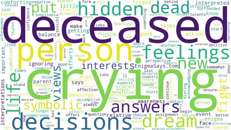 dreaming about a deceased person crying and related dreams with their meanings in a word cloud