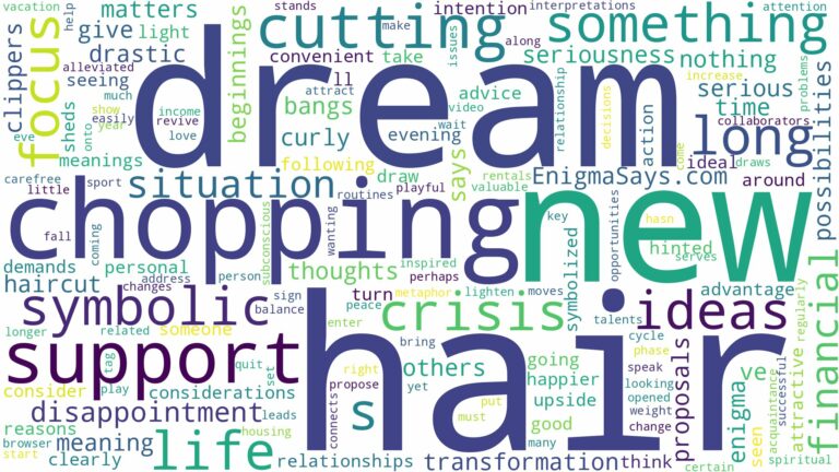 dream of chopping hair off and related dreams with their meanings in a word cloud