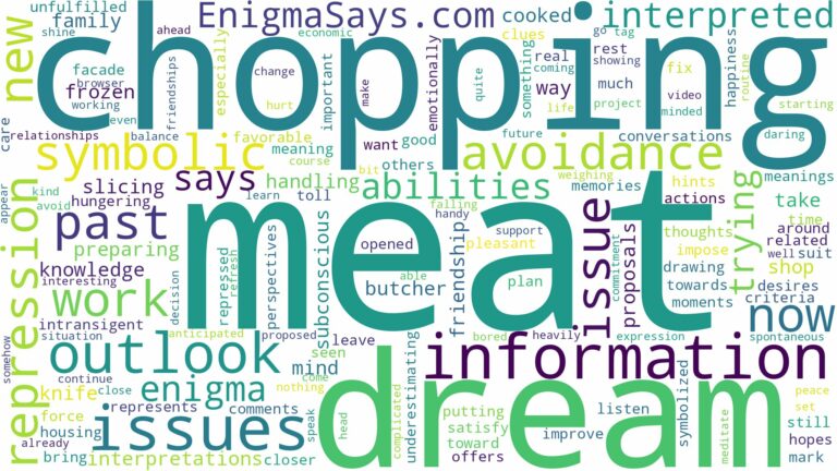 dream of chopping meat and related dreams with their meanings in a word cloud