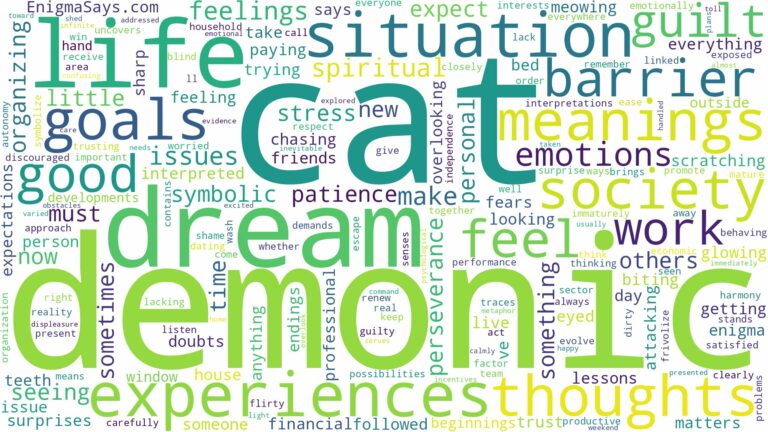 dream about a demonic cat and related dreams with their meanings in a word cloud