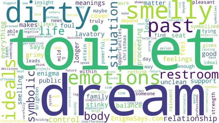 dream about a dirty smelly toilet and related dreams with their meanings in a word cloud