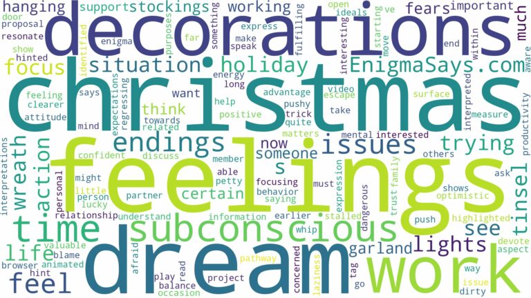 dreams about christmas decorations and related dreams with their meanings in a word cloud