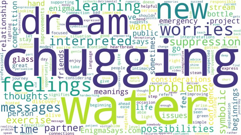dream of chugging water and related dreams with their meanings in a word cloud