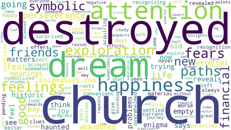dream about church destroyed and related dreams with their meanings in a word cloud