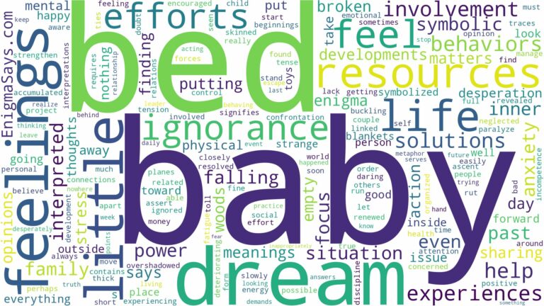dream about a baby bed and related dreams with their meanings in a word cloud