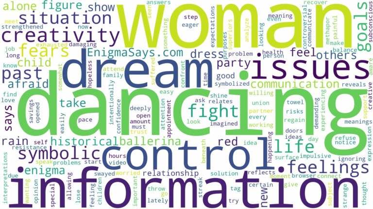 dreaming of a dancing woman and related dreams with their meanings in a word cloud