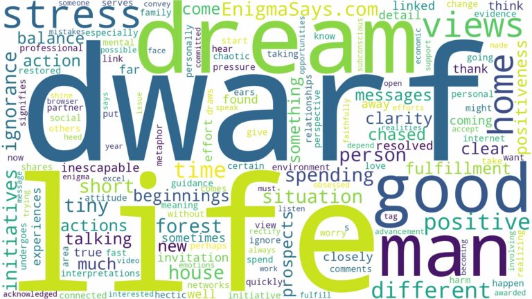 dream about a dwarf man and related dreams with their meanings in a word cloud