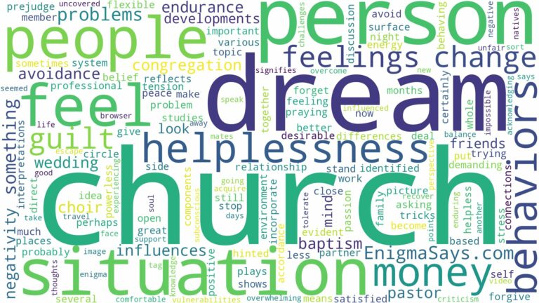 dream about church people and related dreams with their meanings in a word cloud