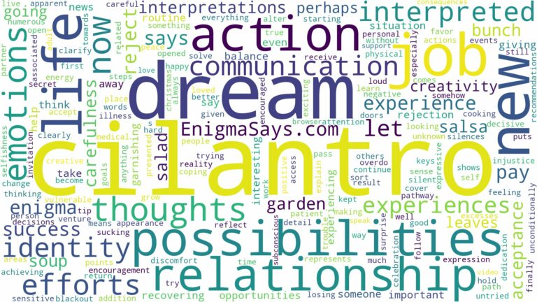 dream about cilantro and related dreams with their meanings in a word cloud