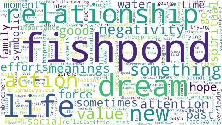 dream about a fishpond and related dreams with their meanings in a word cloud