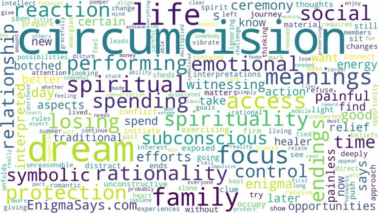 dream about circumcision and related dreams with their meanings in a word cloud