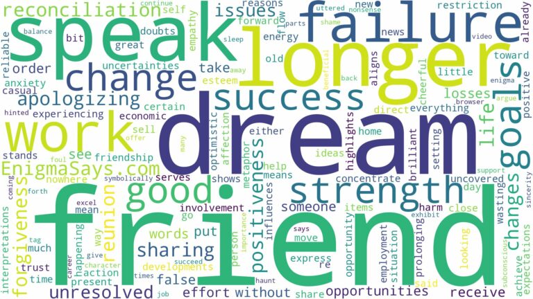 dream about a friend you no longer speak to and related dreams with their meanings in a word cloud