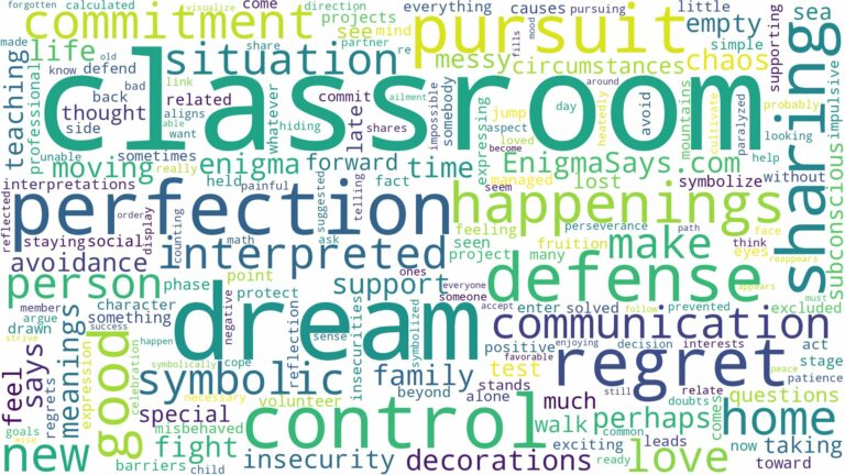 dream about classroom and related dreams with their meanings in a word cloud