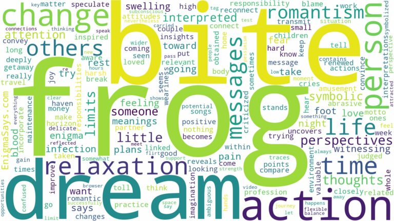 dream about a frog bite and related dreams with their meanings in a word cloud