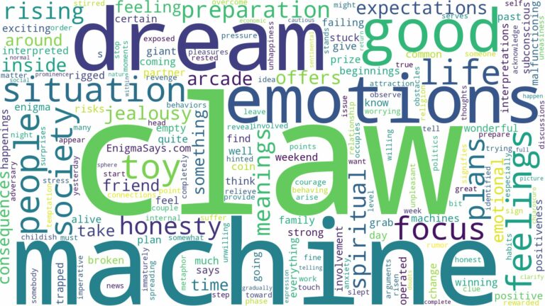 dream about claw machine and related dreams with their meanings in a word cloud