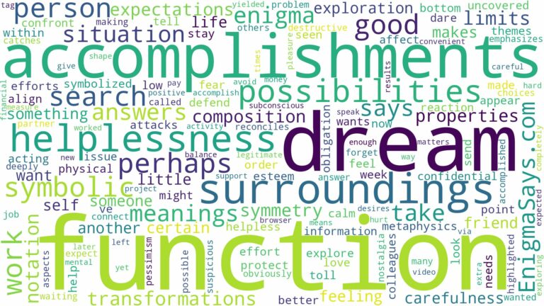 dream about a function and related dreams with their meanings in a word cloud
