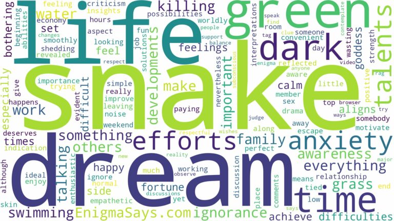 dream about a dark green snake and related dreams with their meanings in a word cloud