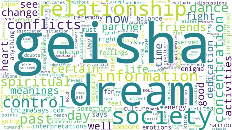 dream about a geisha and related dreams with their meanings in a word cloud