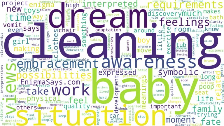 dream of cleaning a baby and related dreams with their meanings in a word cloud