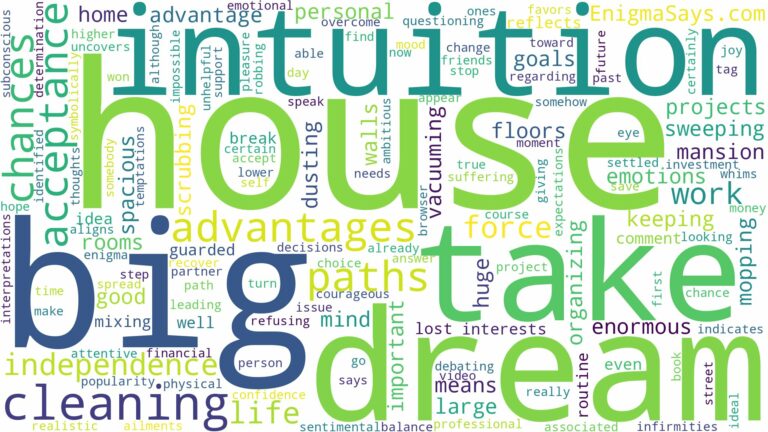 dreaming of cleaning a big house and related dreams with their meanings in a word cloud