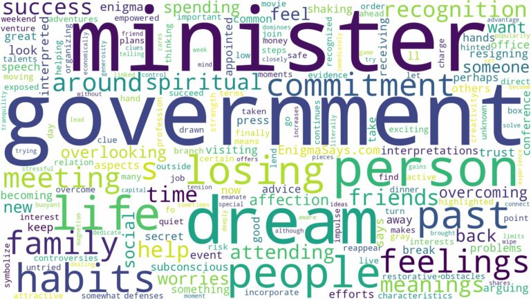 dream about a government minister and related dreams with their meanings in a word cloud