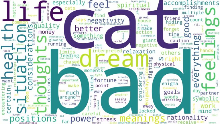 dream about a bad cat and related dreams with their meanings in a word cloud