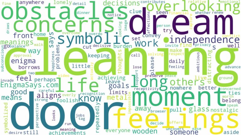 dream of cleaning a door and related dreams with their meanings in a word cloud