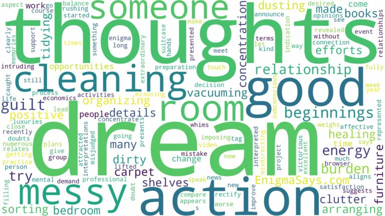 dreaming of cleaning a messy room and related dreams with their meanings in a word cloud