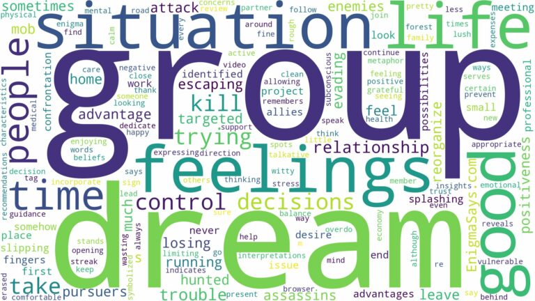 dreaming about a group of people trying to kill you and related dreams with their meanings in a word cloud