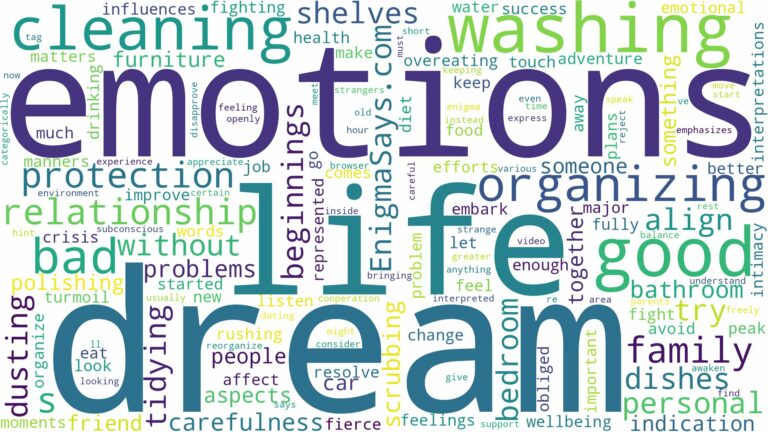 dream of cleaning and organizing and related dreams with their meanings in a word cloud