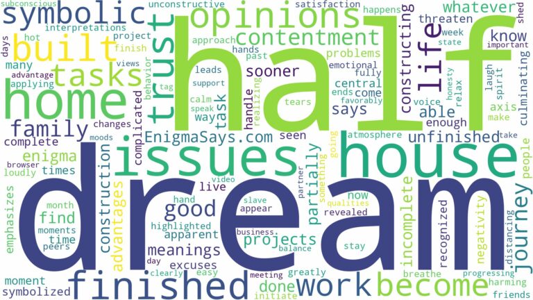 dream about a half finished house and related dreams with their meanings in a word cloud