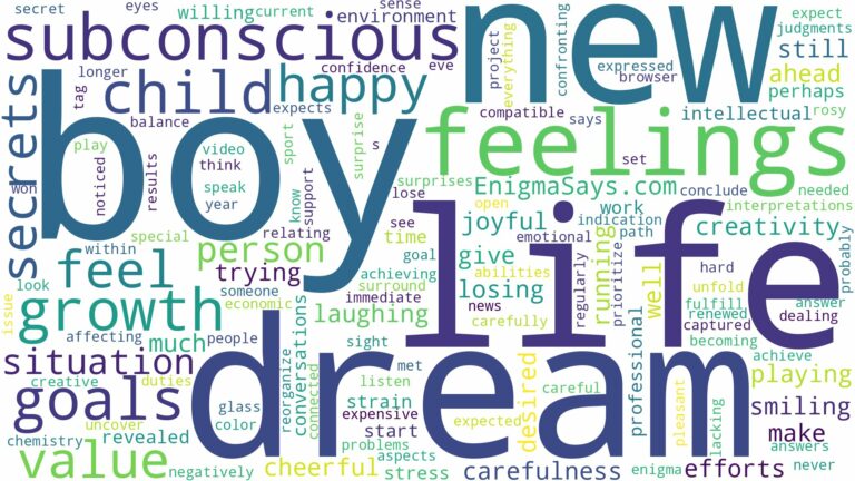dream about a happy boy and related dreams with their meanings in a word cloud