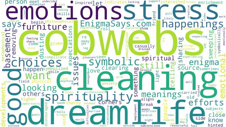 dream of cleaning cobwebs and related dreams with their meanings in a word cloud