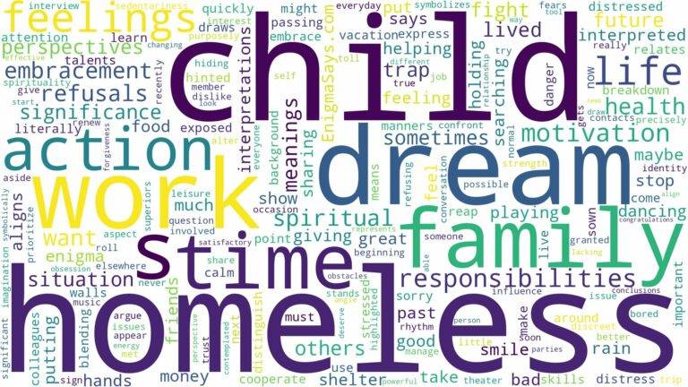 dream about a homeless child and related dreams with their meanings in a word cloud
