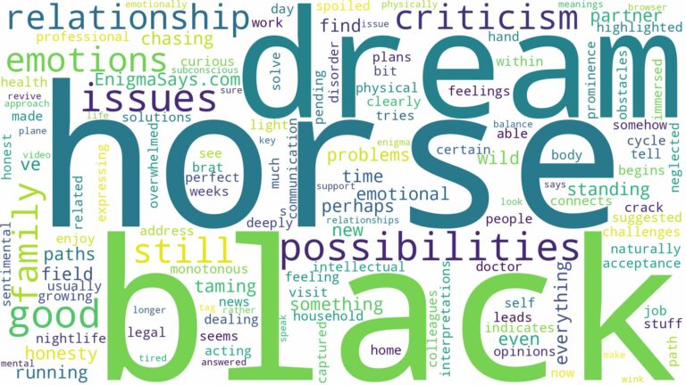 dream about a horse black and related dreams with their meanings in a word cloud