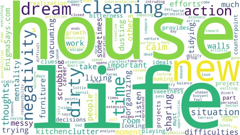 dreaming of cleaning dirty house and related dreams with their meanings in a word cloud