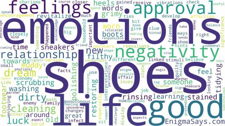 dreaming of cleaning dirty shoes and related dreams with their meanings in a word cloud