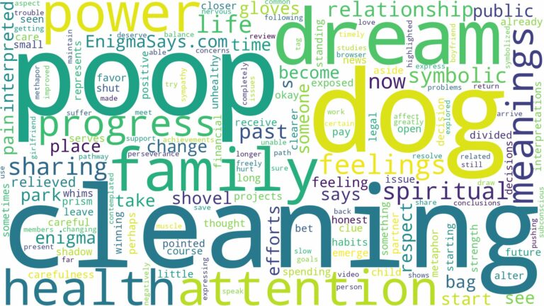 dreaming of cleaning dog poop and related dreams with their meanings in a word cloud